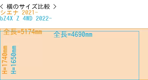 #シエナ 2021- + bZ4X Z 4WD 2022-